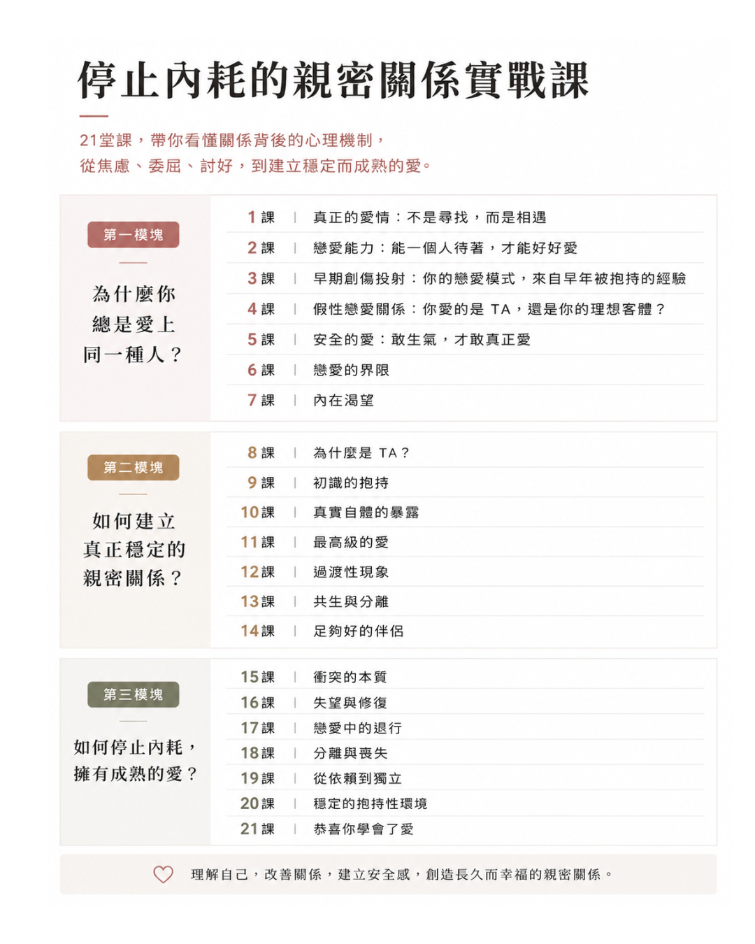 4X5 直式